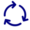 30-Day Returns